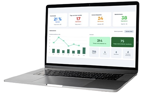 Dashboard de Monitoramento RFID Siftmov